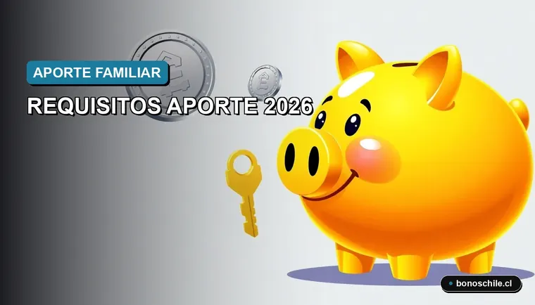 Requisitos Aporte Familiar Permanente 2026 para familias chilenas, ilustración vectorial 2D